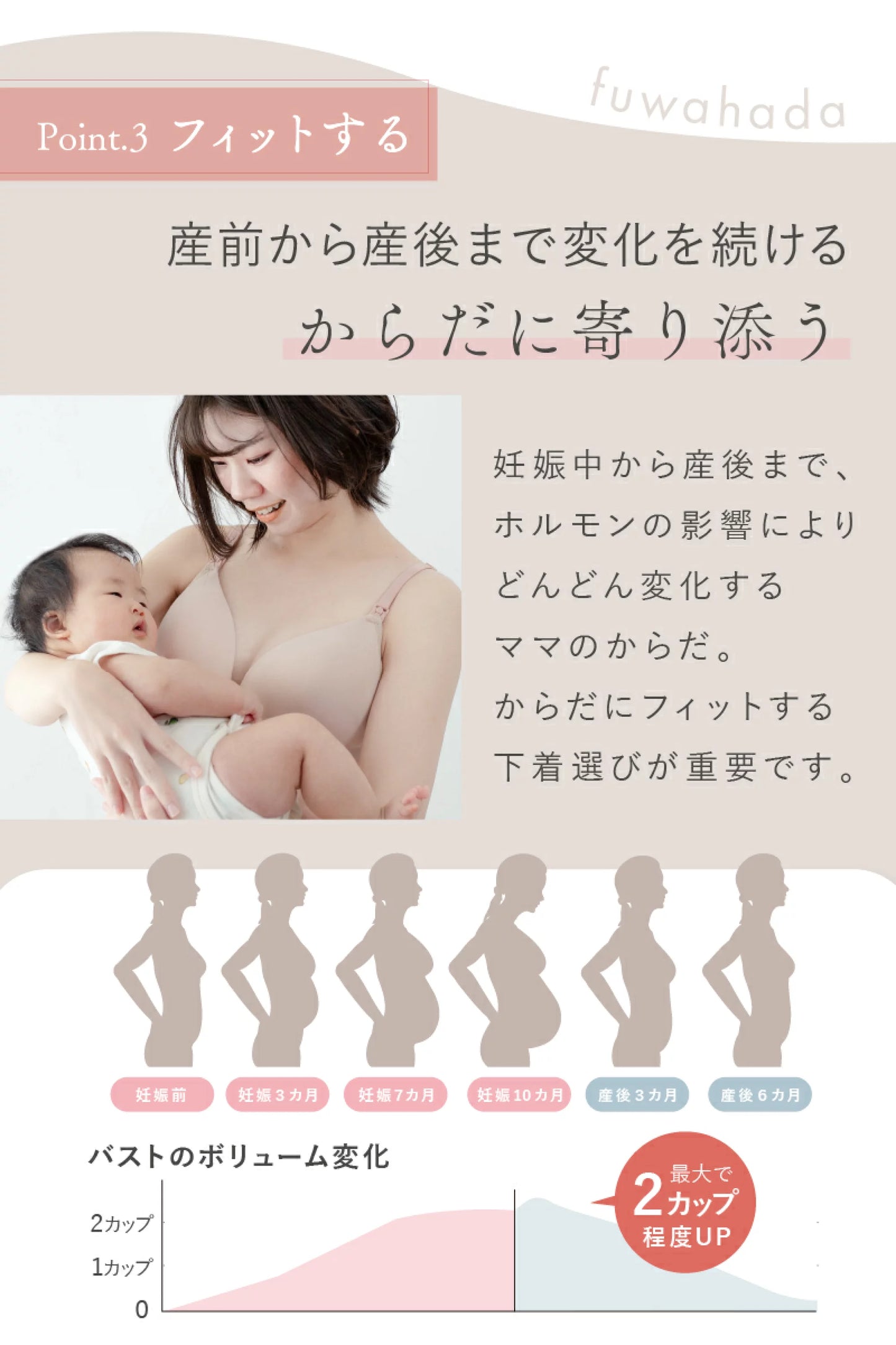 Kerata 無鋼線授乳胸圍套裝 (産前産後兼用)