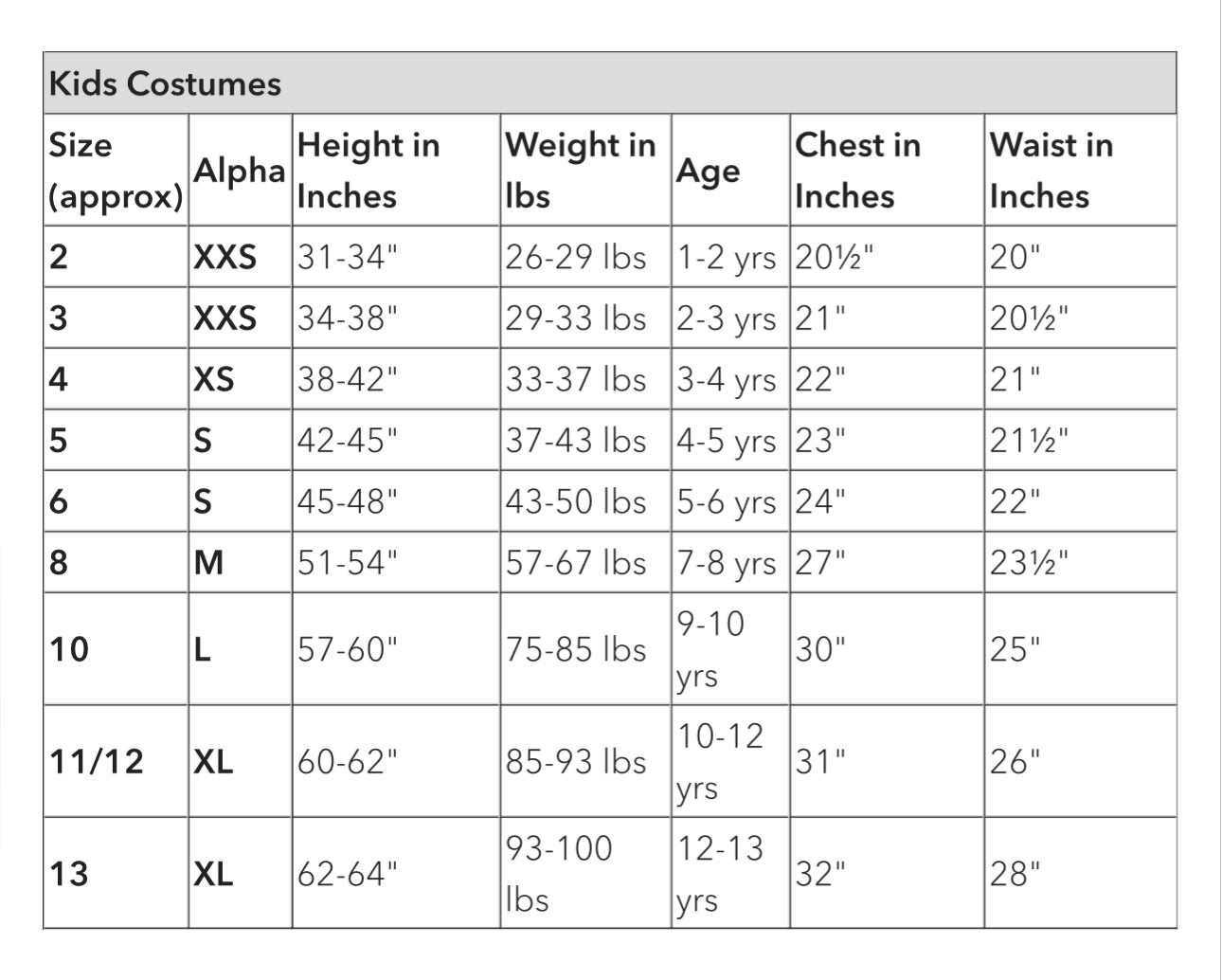 Disney - Belle Beauty and the Beast 華麗版造型套裝 (3-10)