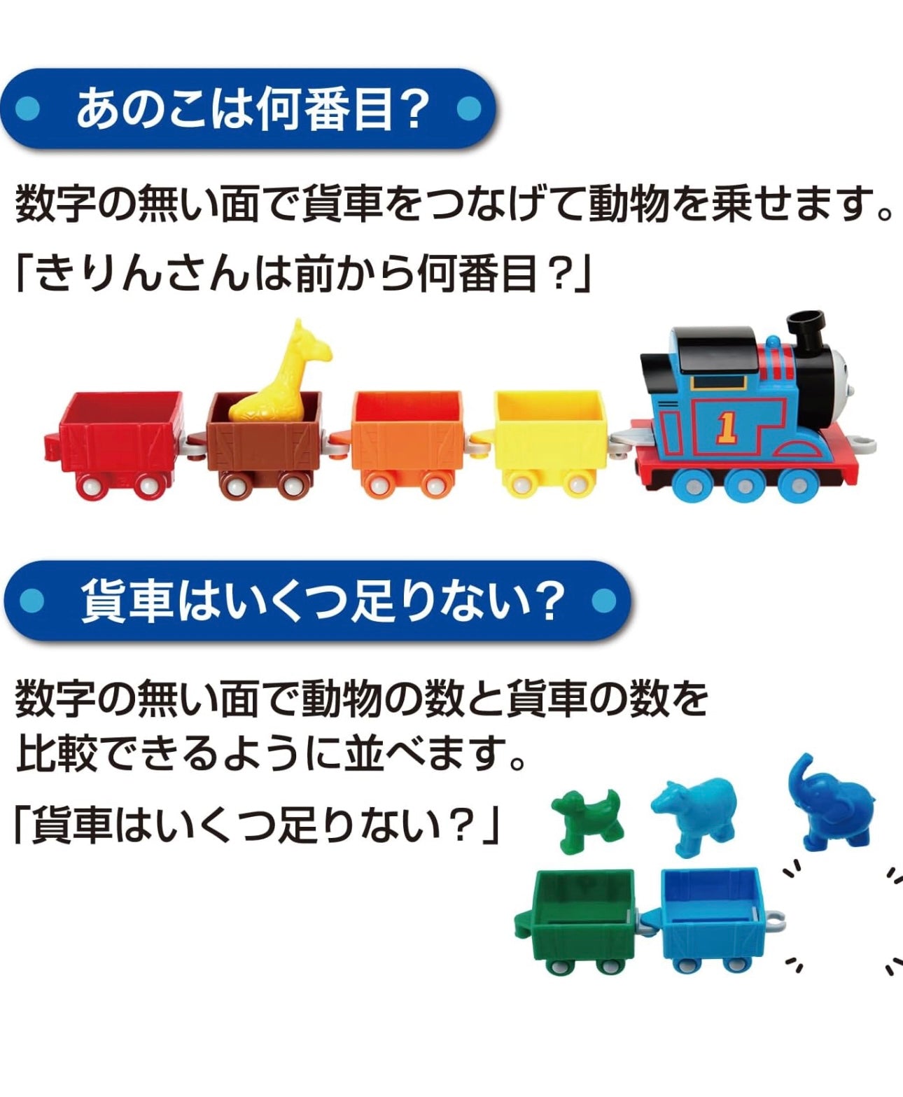 Thomas & Friends - 火車頭Thomas 顏色數字小火車