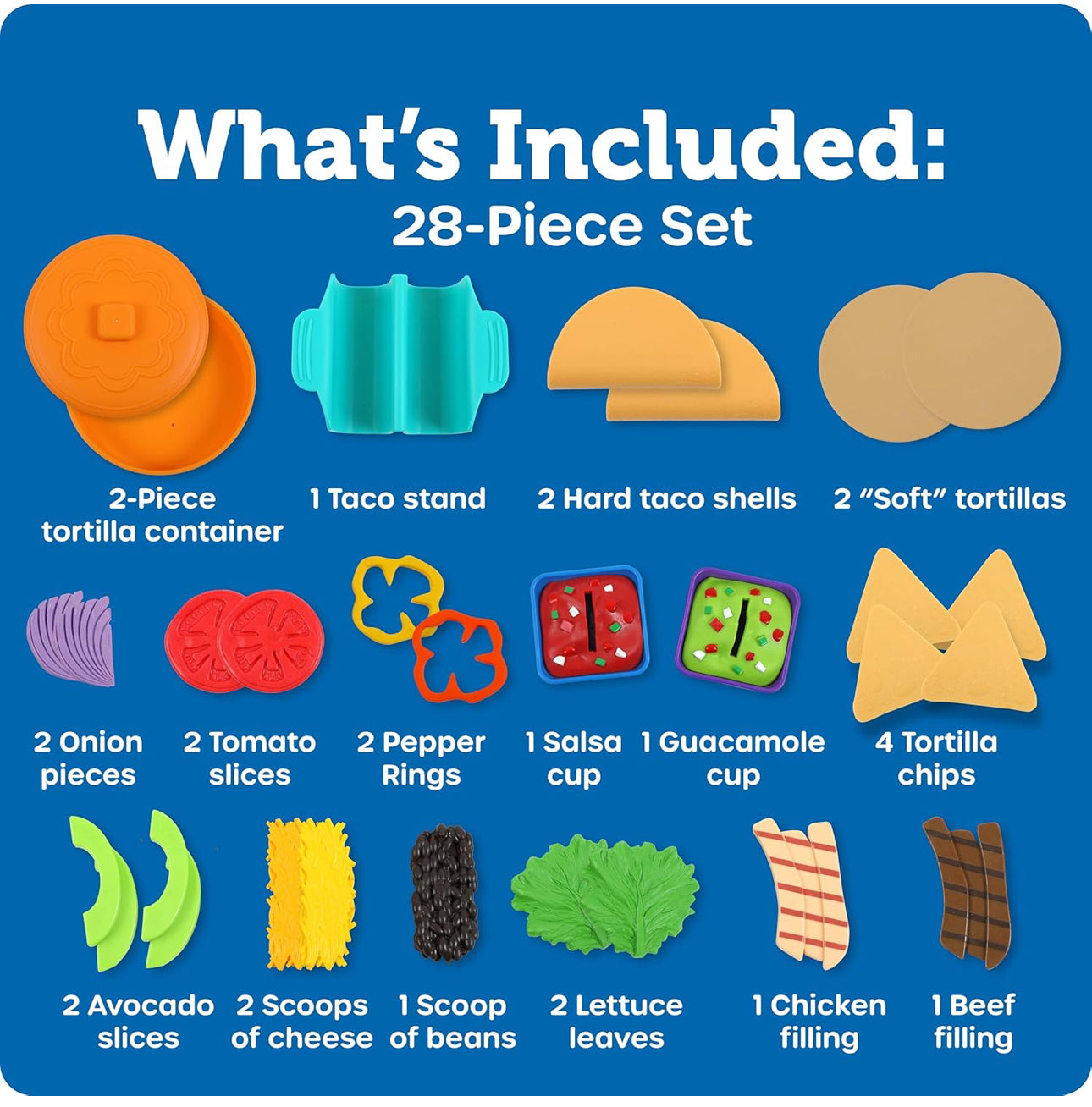 Learning Resources - Taco Night🌮
