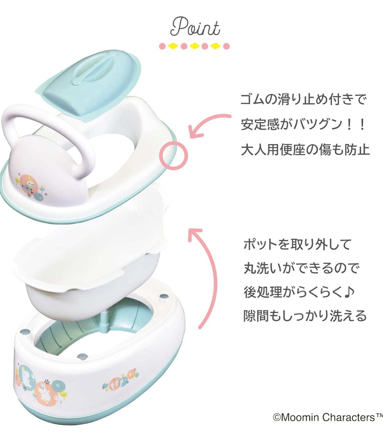 Moomin - 姆明家族 BB 4-WAY 學習厠所 / Baby Potty