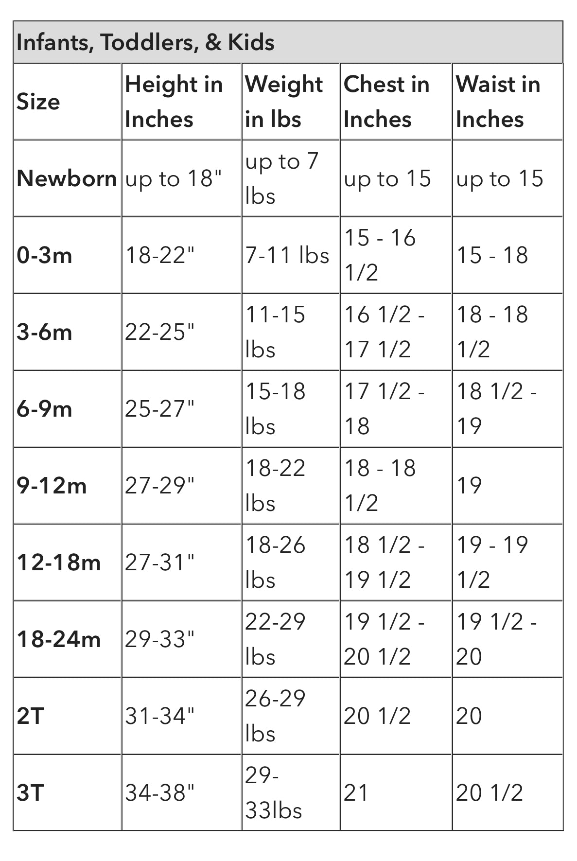 Disney - Jack Jack Incredible 造型套裝 (3M-24M)
