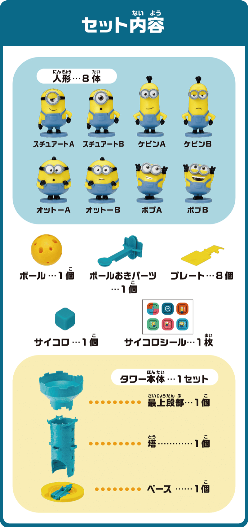 Minions 迷你兵團大風吹