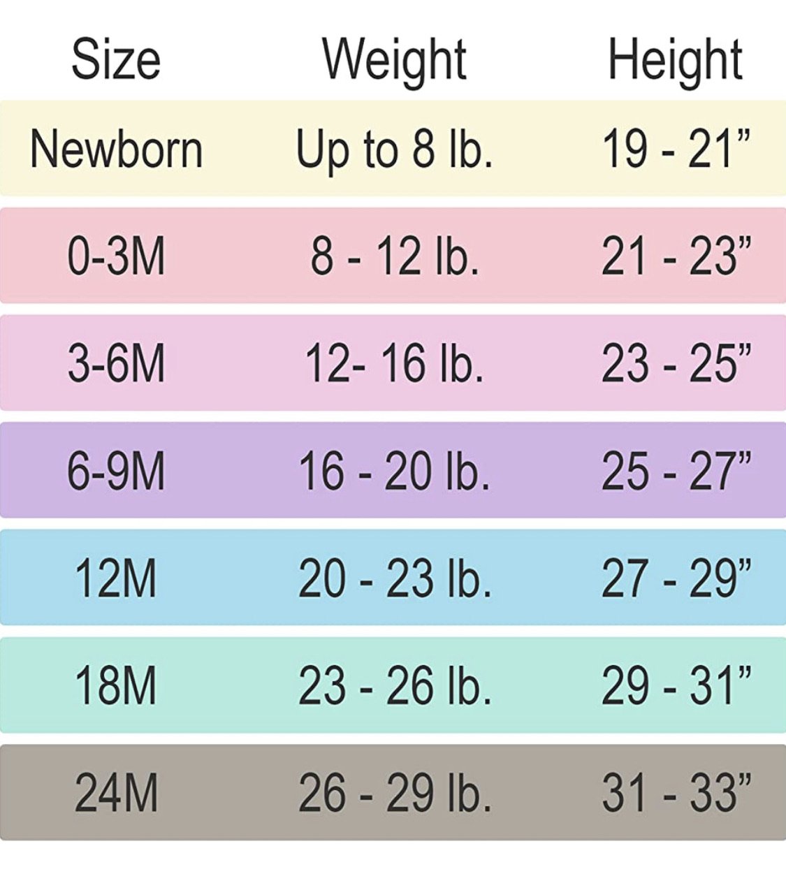 美國直送 超得意 DISNEY 衫仔5件套