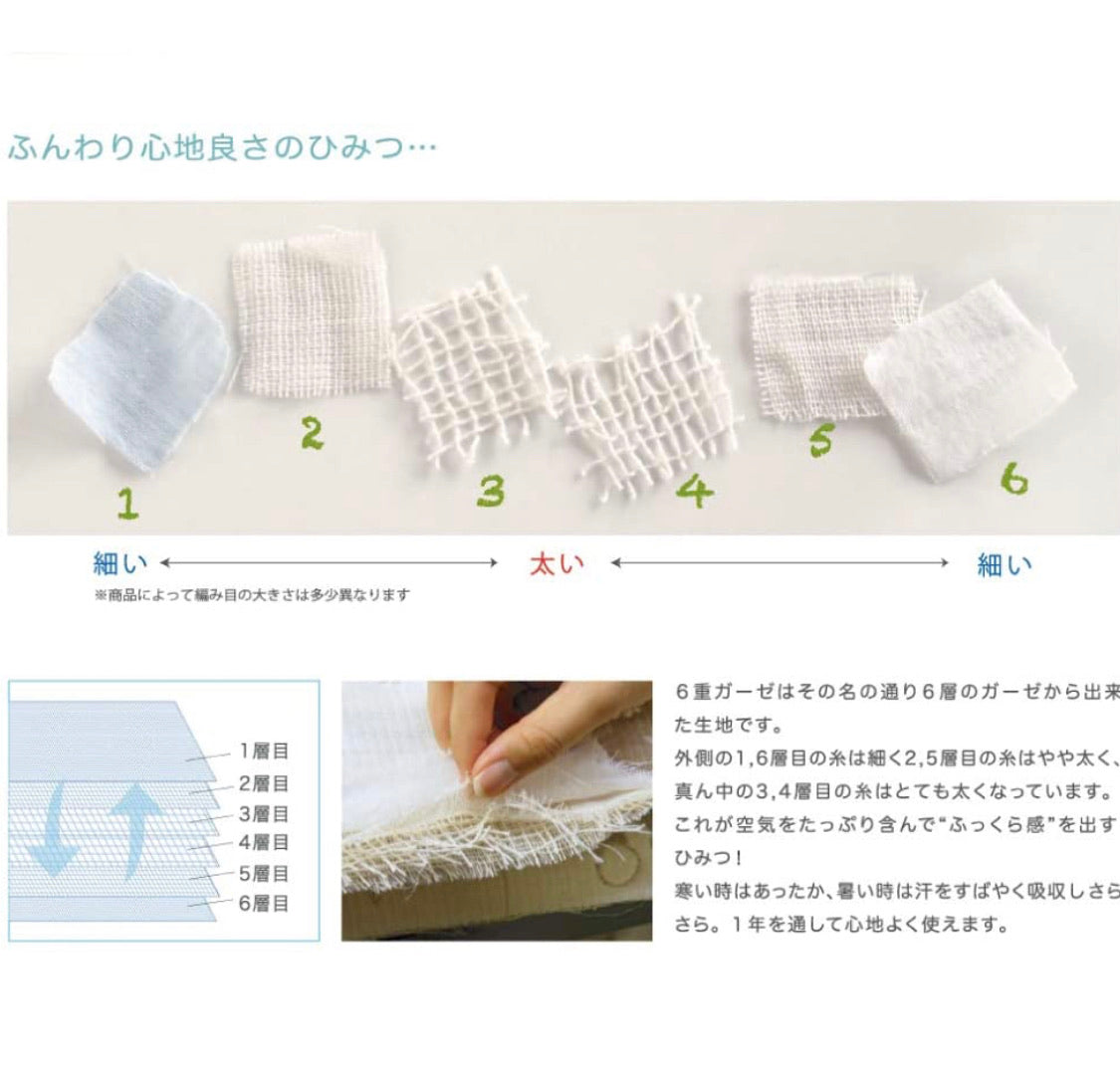 10mois - 超柔軟透氣六重紗防踢睡袋 (兔仔款)