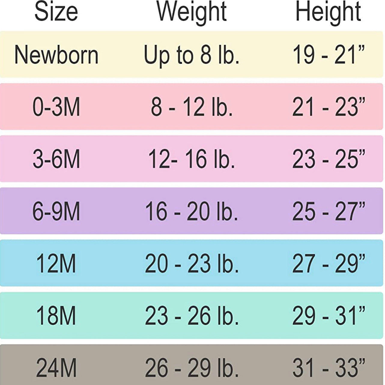 美國直送 超得意 Star Wars 衫仔5件套 (款式3)