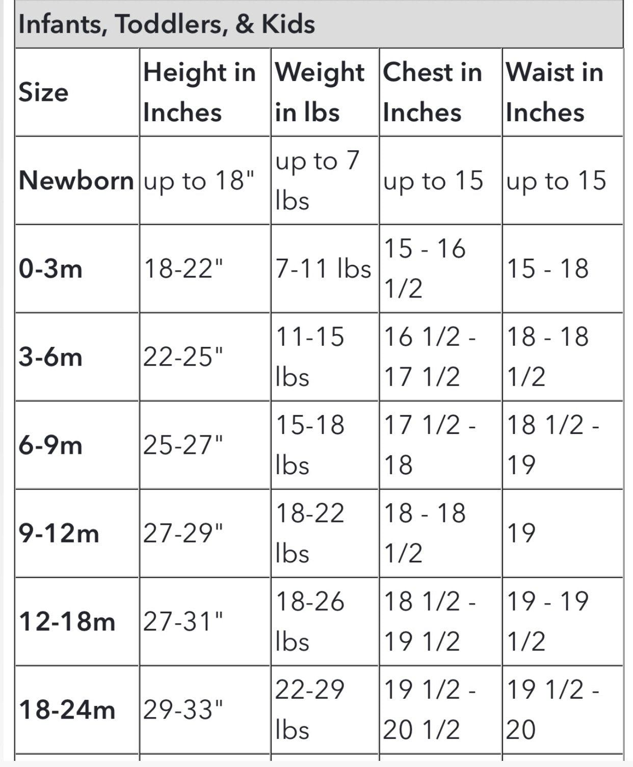 Disney - Mike 大眼仔造型套裝 (0M-24M)