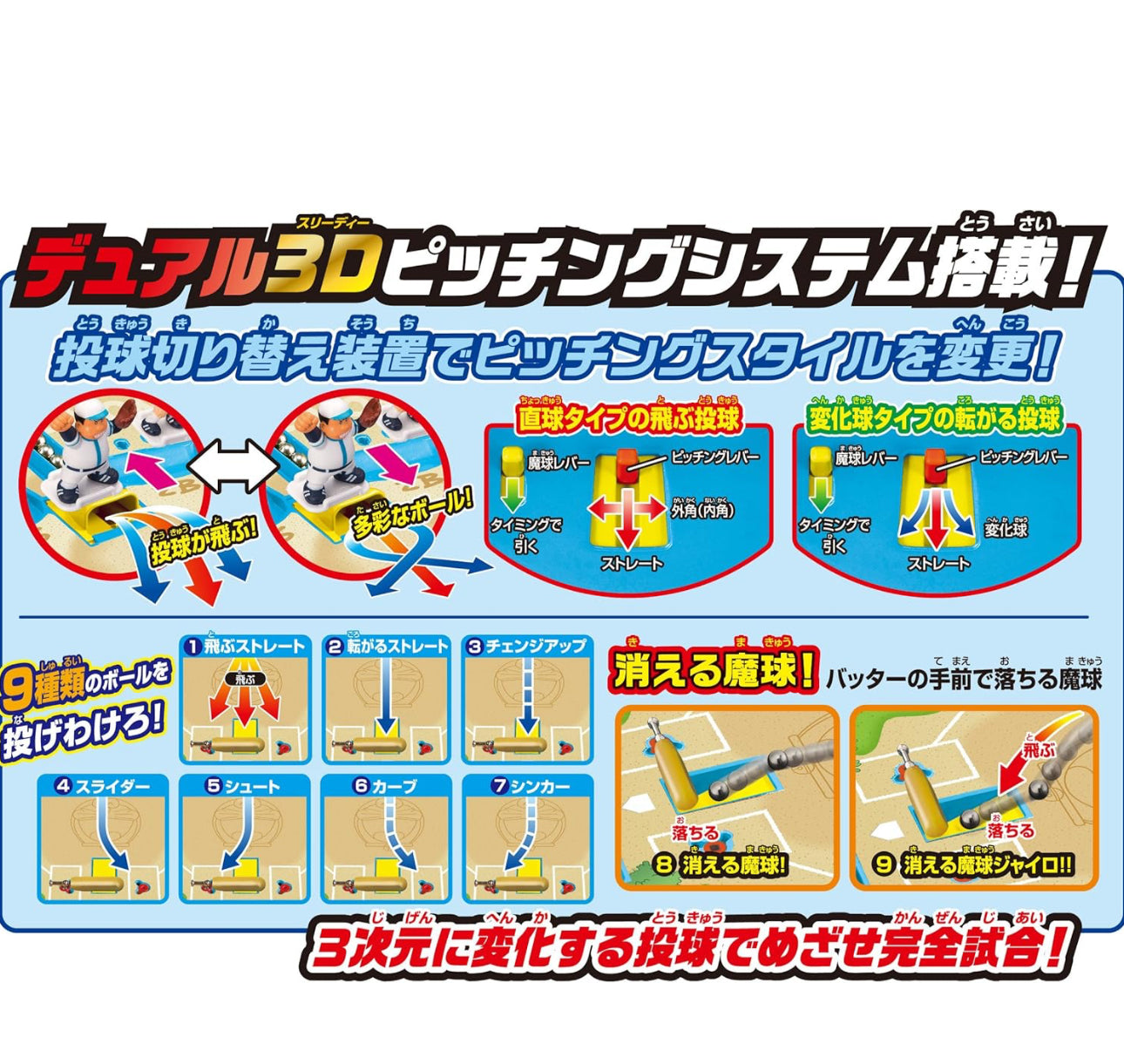 Doraemon 多啦A夢 對戰棒球遊戲盤 ⚾️🧢