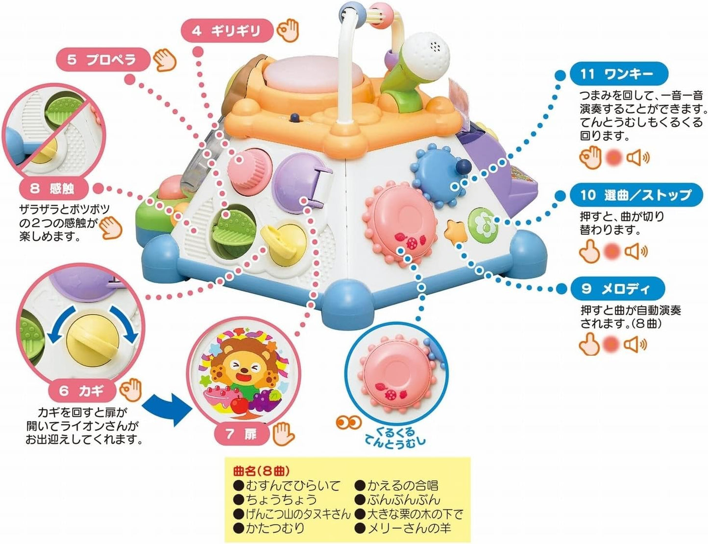 日本直送 - 趣味教育盒子