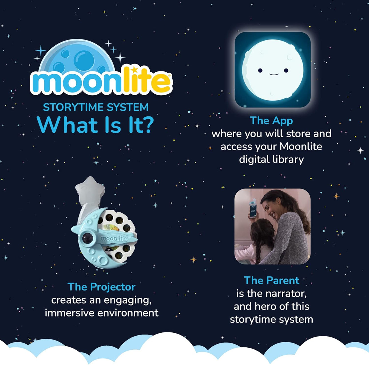 Moonlite月光故事投影機禮盒 -  Fairy Tales