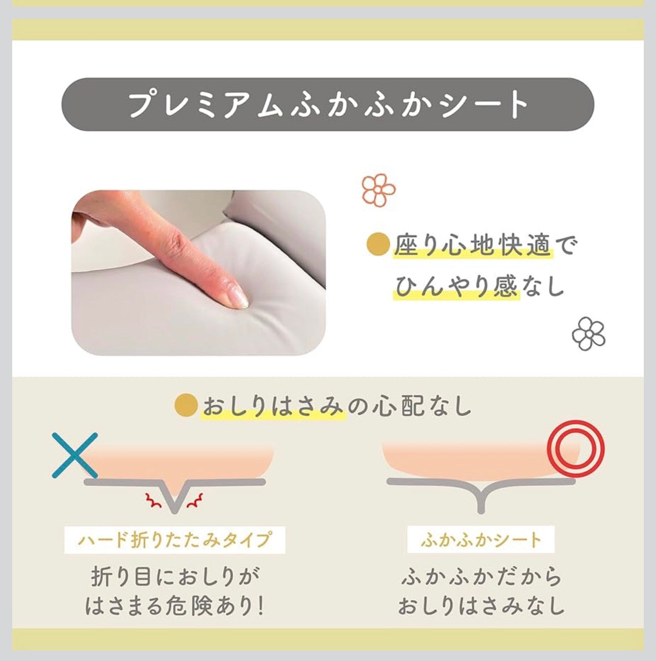 Miffy - 折疊式兒童如廁訓練軟座墊