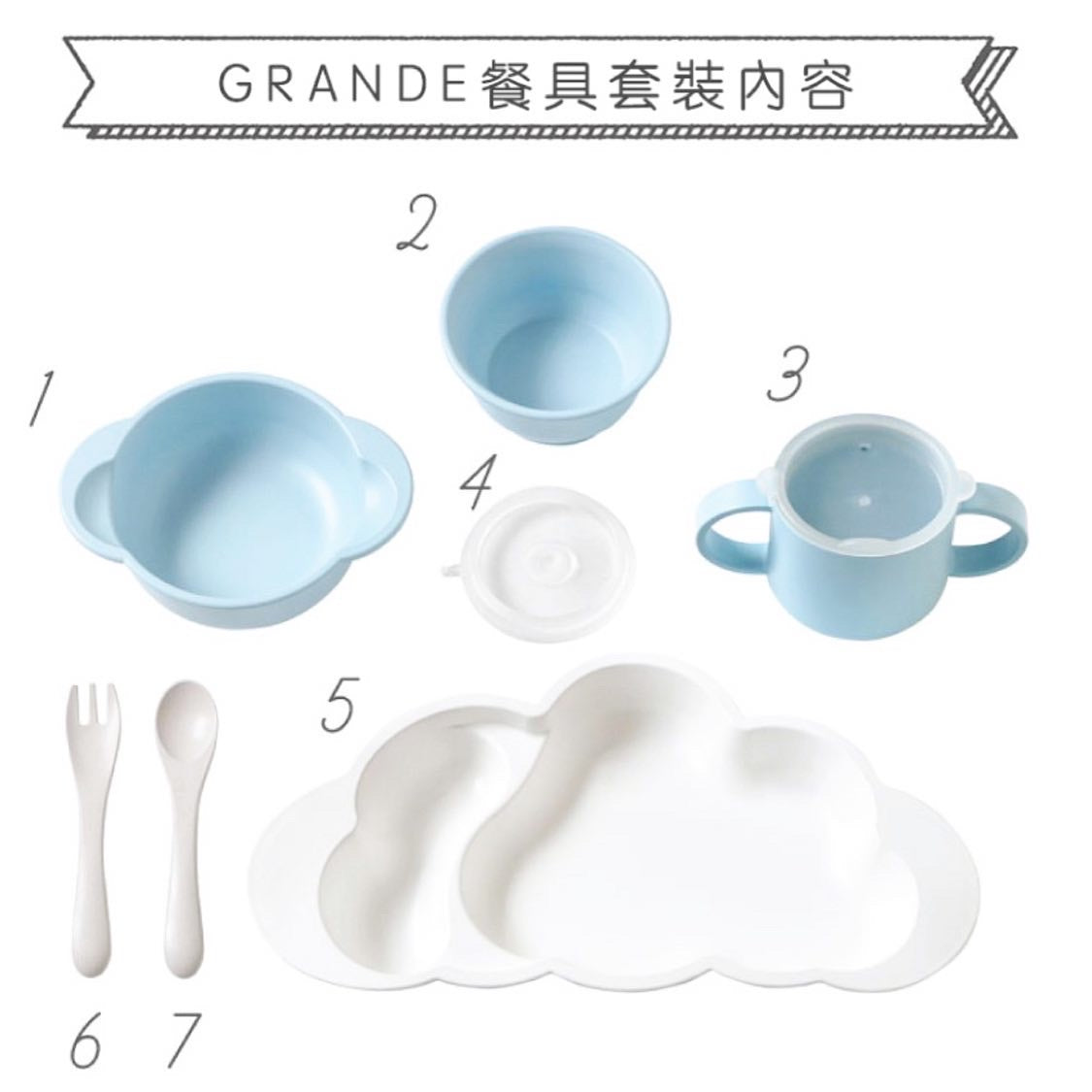 10mois - Mamamanma GRANDE 超夢幻粉彩雲朵竹纖維餐具禮盒 (粉藍)